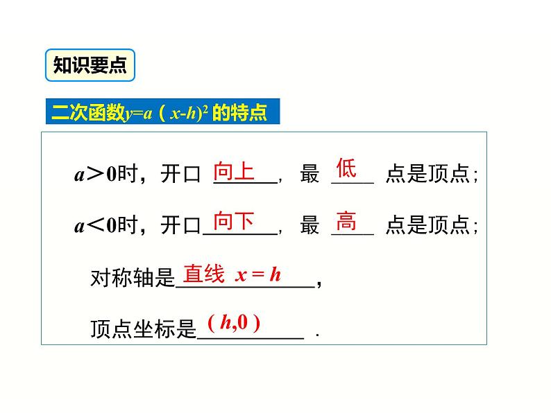 30.2 第2课时 二次函数y=a(x-h)2和y=a(x-h)2+k的图像和性质(冀教版九年级下册数学课件)08
