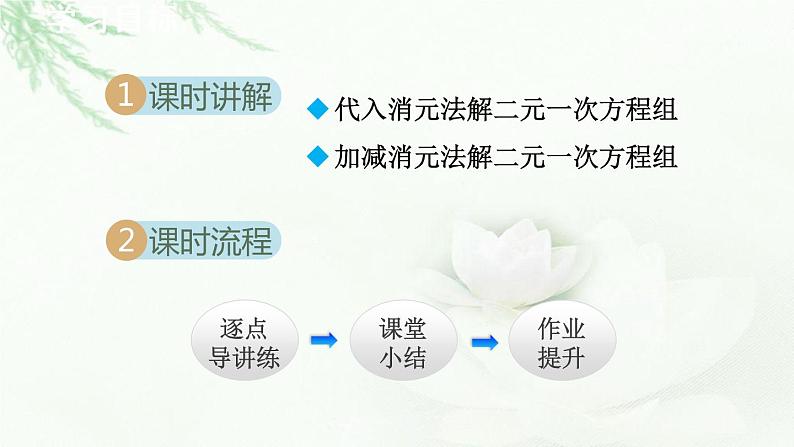 人教版数学七年级下册8.2消元——解二元一次方程组课件第2页