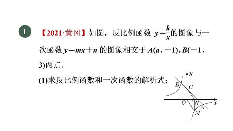 人教版数学九年级下册集训课堂练素养2.用反比例函数比例系数k的几何意义解与面积相关的应用课件第3页