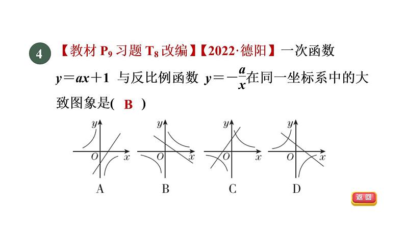 人教版数学九年级下册集训课堂测素质反比例函数的图象和性质课件第7页