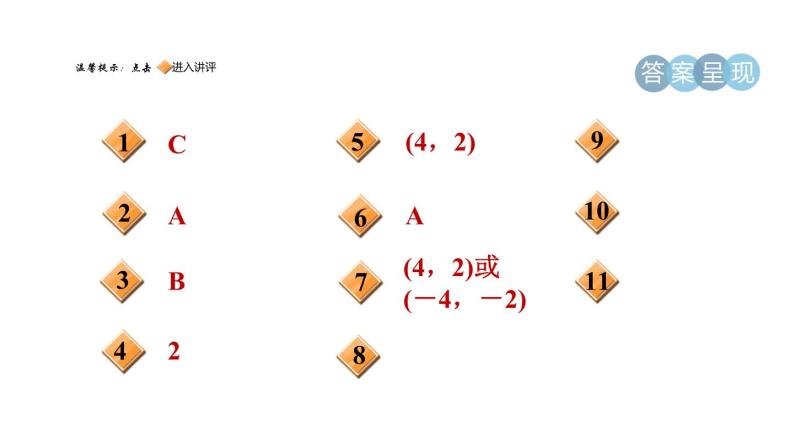 人教版数学九年级下册27.3.2平面直角坐标系中的位似变换课件02