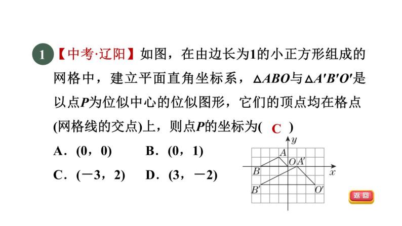 人教版数学九年级下册27.3.2平面直角坐标系中的位似变换课件03