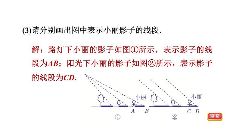 人教版数学九年级下册29.1.2目标二平行投影、中心投影、正投影的五种常见应用课件第6页