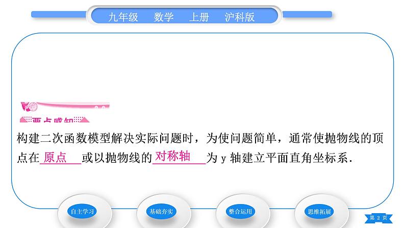 沪科版九年级数学上第21章二次函数与反比例函数21.4二次函数的应用第2课时二次函数在抛物线形建筑问题中的应用习题课件02