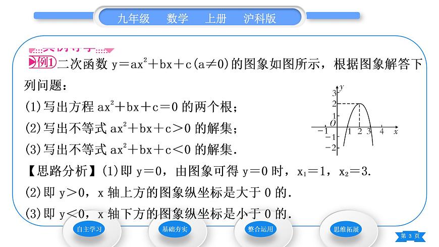 滬科版九年級(jí)數(shù)學(xué)上第21章二次函數(shù)與反比例函數(shù)21.3二次函數(shù)與一元二次方程習(xí)題課件第3頁(yè)