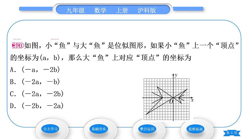 滬科版九年級(jí)數(shù)學(xué)上第22章相似形22.4圖形的位似變換第2課時(shí)平面直角坐標(biāo)系中圖形的位似變換習(xí)題課件第3頁