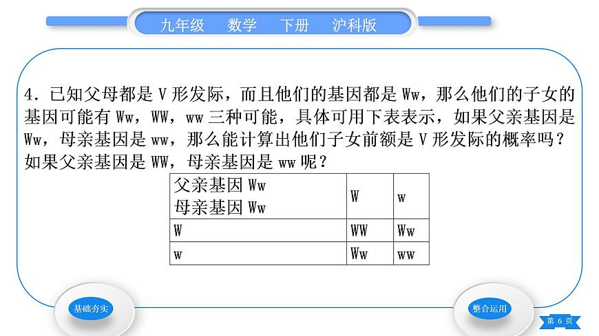 滬科版九年級數(shù)學下第26章概率初步26.4綜合與實踐概率在遺傳學中的應用習題課件第6頁