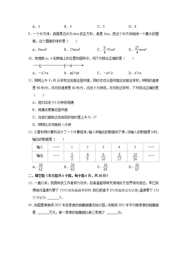 贵州省铜仁市石阡县2022-2023学年七年级上学期期中质量监测数学试题(含答案)第2页