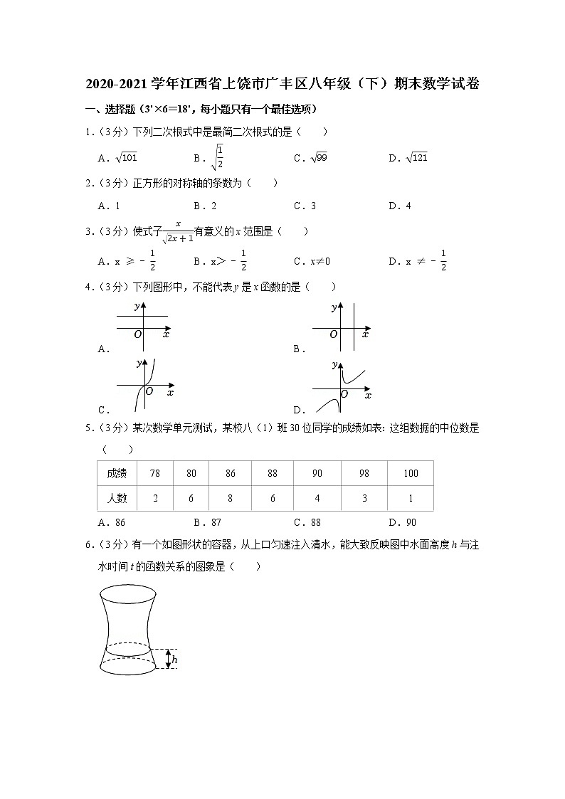 2020-2021学年江西省上饶市广丰区八年级(下)期末数学试卷01