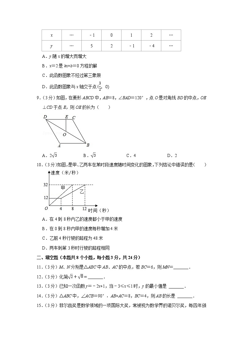 2020-2021学年辽宁省葫芦岛市兴城市八年级(下)期末数学试卷第2页