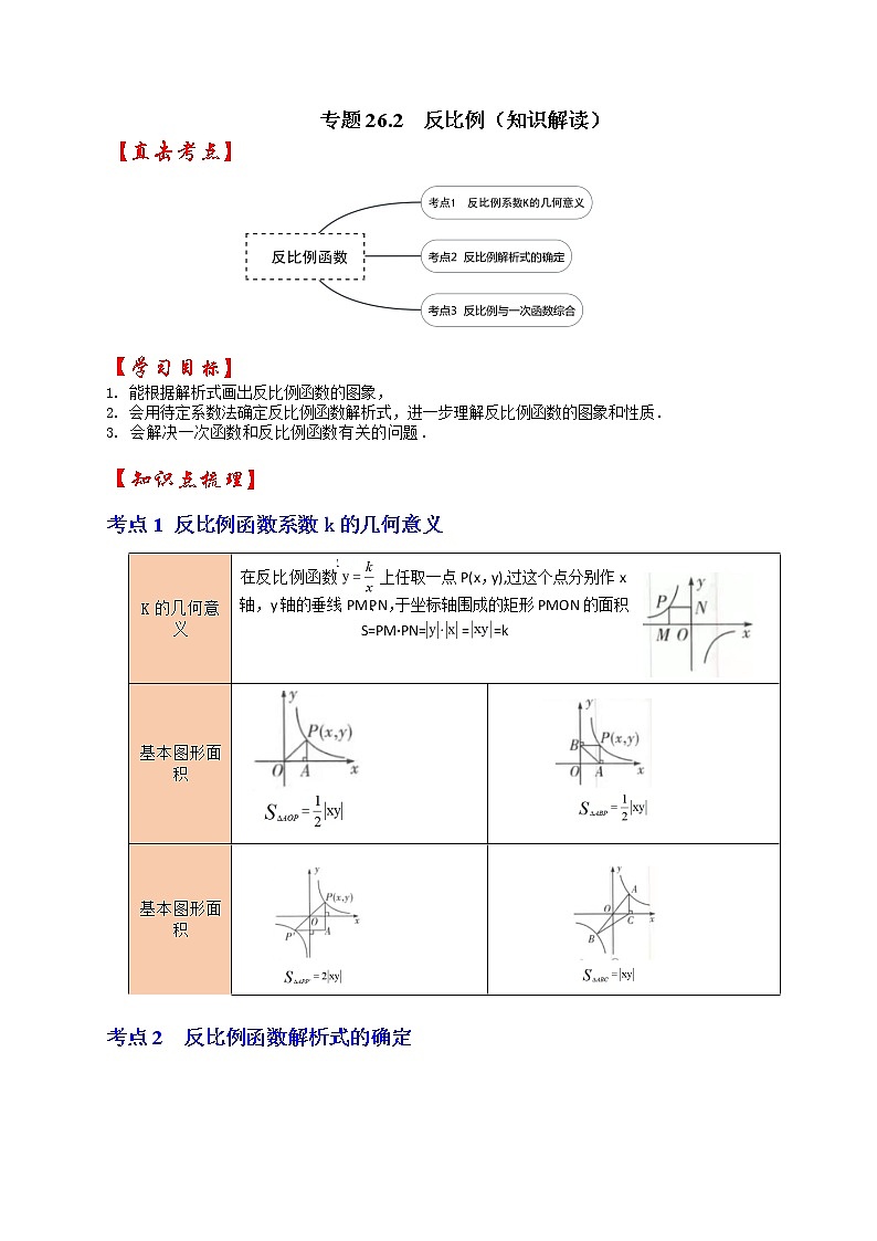 专题26.2 反比例函数(二)(知识解读)-最新九年级数学下册《同步考点解读•专题训练》(人教版)第1页