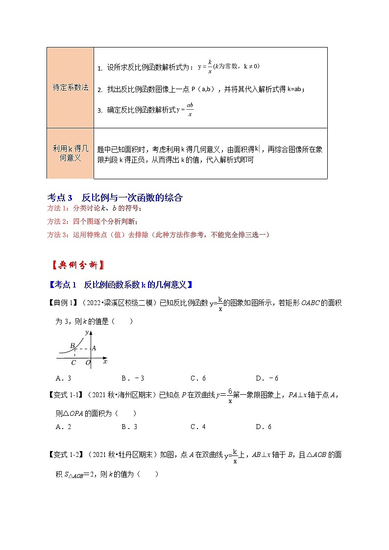 专题26.2 反比例函数(二)(知识解读)-最新九年级数学下册《同步考点解读•专题训练》(人教版)第2页