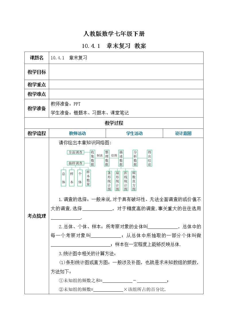 人教版数学七年级下册 10.4.1 《第10章 章末复习》   课件PPT（送教案练习）01