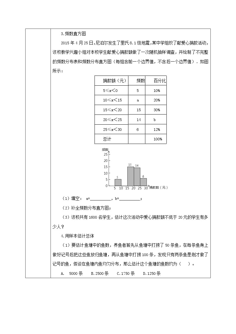 人教版数学七年级下册 10.4.1 《第10章 章末复习》   课件PPT（送教案练习）03