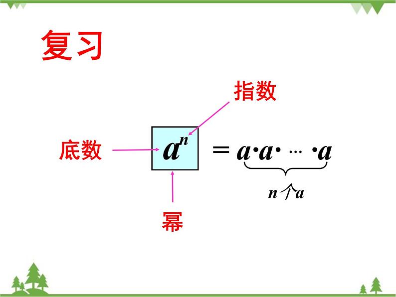 北师大版数学七年级下册 1.1 同底数幂的乘法2课件第5页