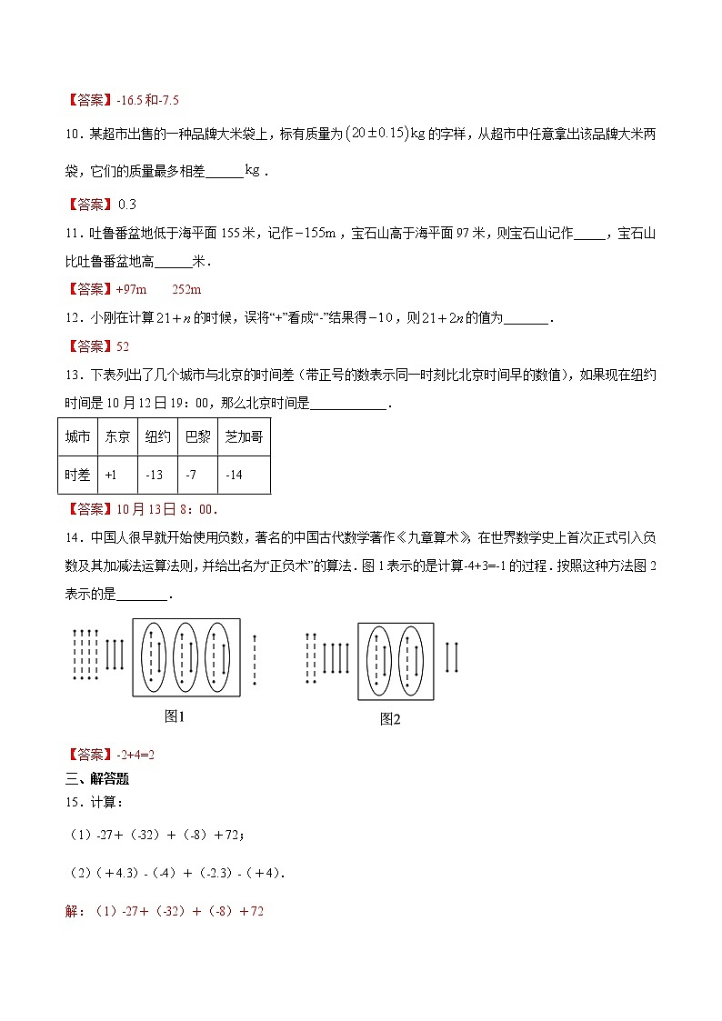 有理數(shù)的減法（基礎(chǔ)檢測(cè)）（解析版）第2頁(yè)