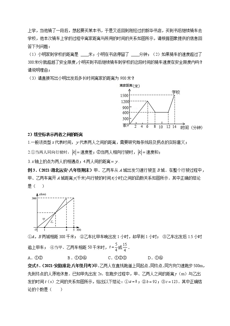 专题03 一次函数中的应用题常见题型 专项讲练-【高频考点】最新八年级数学下册高频考点专题突破(人教版)03