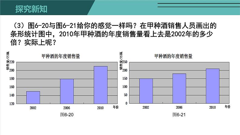 6.4 统计图的选择-北师大版七年级数学上册课件第7页