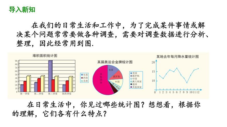 6.4 统计图的选择(第1课时) 课件 2021-2022学年北师大版数学 七年级上册03