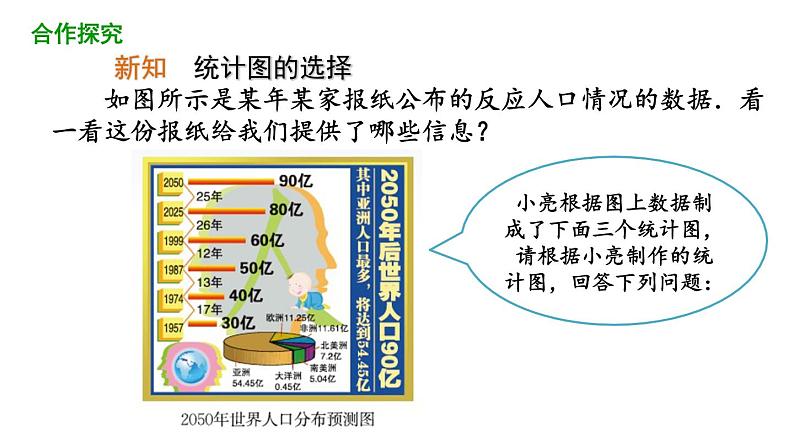 6.4 统计图的选择(第1课时) 课件 2021-2022学年北师大版数学 七年级上册04