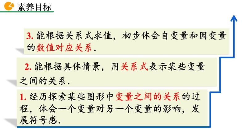 3.2 用关系式表示的变量间关系 精品课件_北师大版七年级下册03