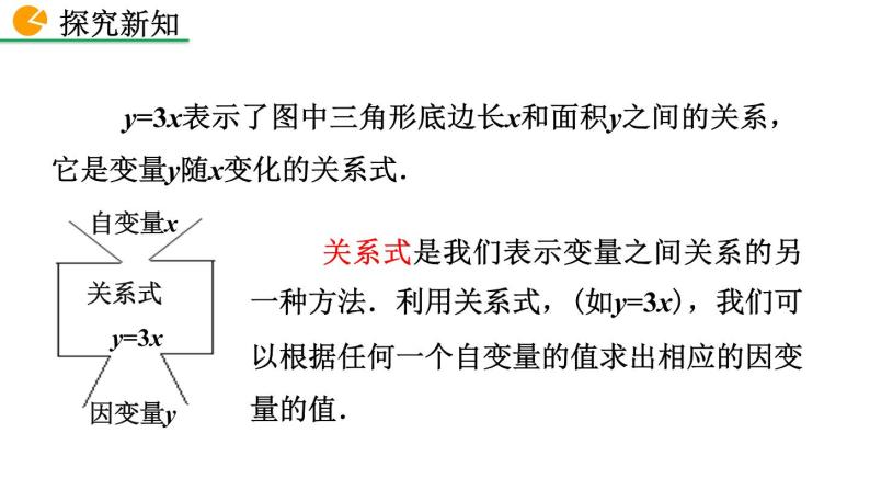 3.2 用关系式表示的变量间关系 精品课件_北师大版七年级下册05