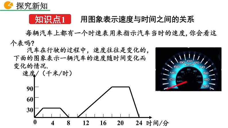 3.3 用图象表示的变量间关系(第2课时)精品课件_北师大版七年级下册04
