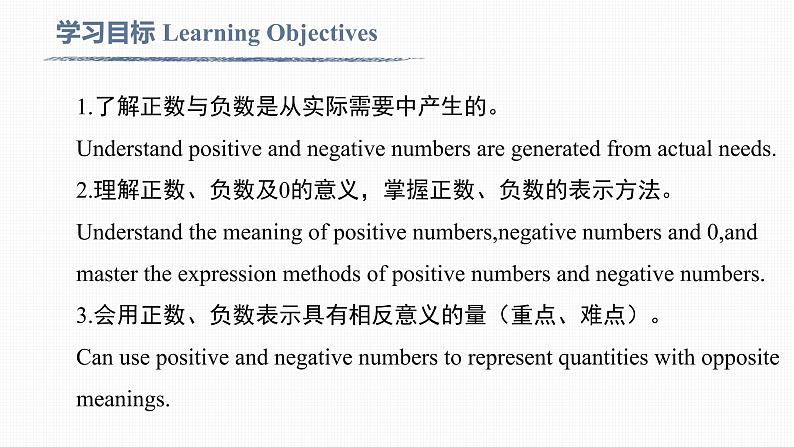 1.1 正数和负数 Positive and Negative Numbers第2页