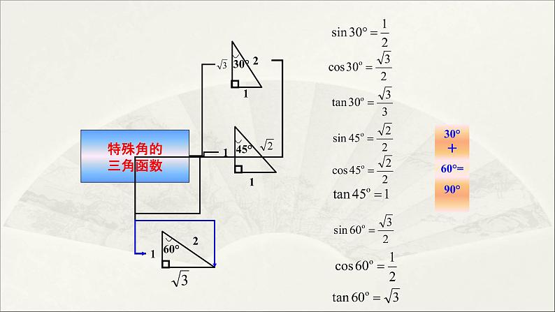 第24章 解直角三角形【复习课件】- 九年级数学上册单元复习(华师大版)05