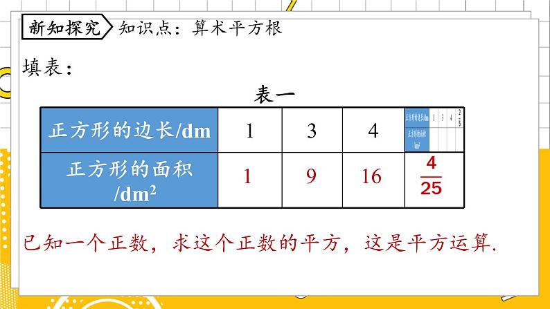人数7下 6.1平方根课时1 PPT课件第4页