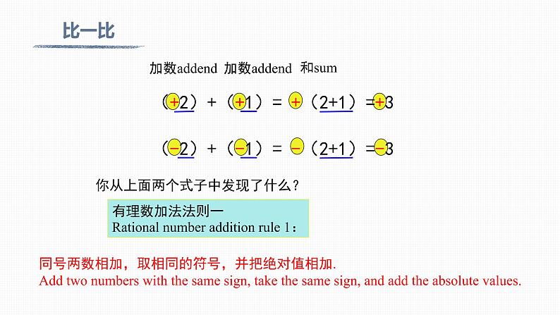 1.3.1 第1课时 有理数的加法法则 Addition of Rational Numbers第7页