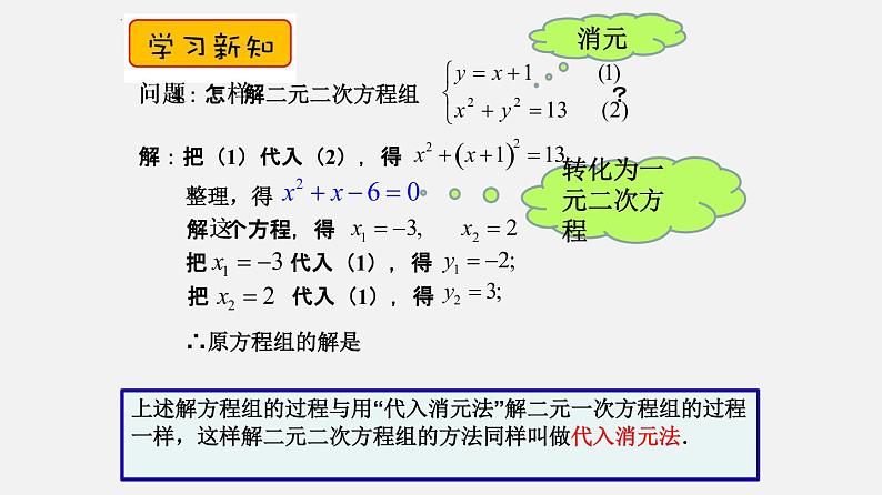 21.6二元二次方程组的解法(课件)-八年级数学下册同步备课系列(沪教版)第4页