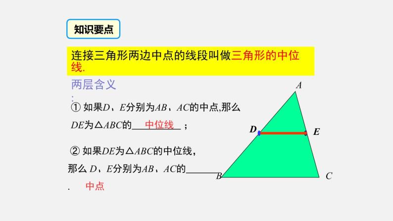 22.6三角形、梯形的中位线（1）三角形中位线（课件）-八年级数学下册同步备课系列（沪教版）06