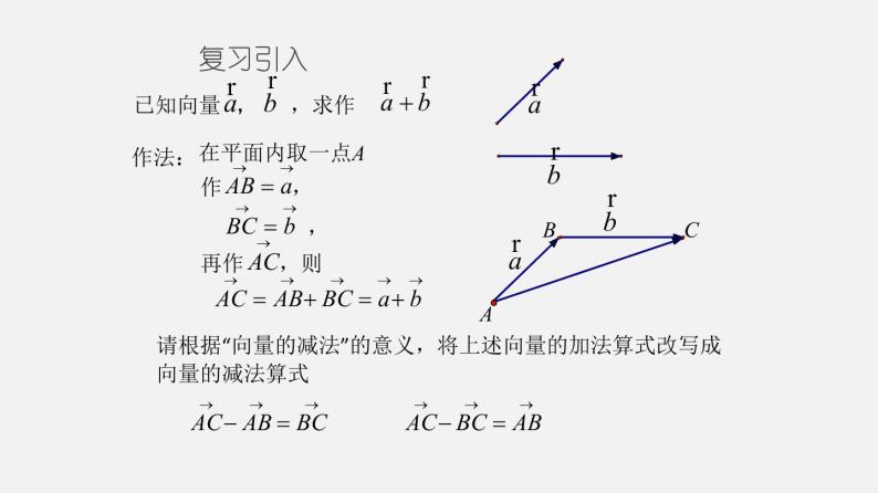 22.9平面向量的减法（课件）-八年级数学下册同步备课系列（沪教版）04