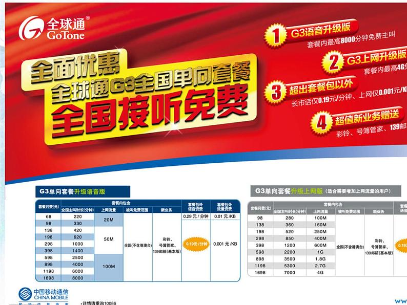 人教版七年级上册 实际问题与一元一次方程(1)优质课件04