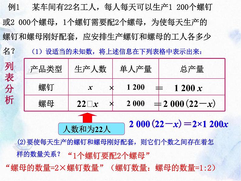人教版七年级上册 实际问题与一元一次方程(1)优质课件08