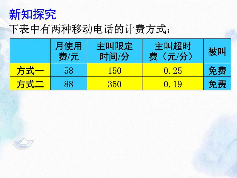 人教版七年级上册 实际问题与一元一次方程(优质课件)03