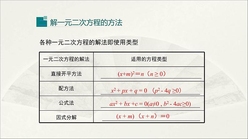 北师大版 初中数学 九年级上册 第二章 一元二次方程【复习课件】第5页