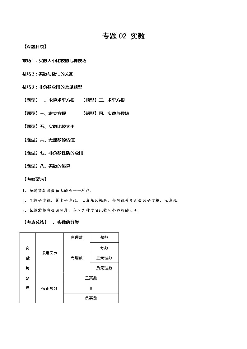2023年中考数学一轮复习考点归纳与分层精练02 实数第1页