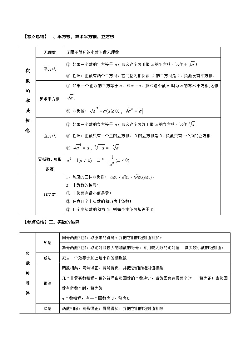 2023年中考数学一轮复习考点归纳与分层精练02 实数第2页