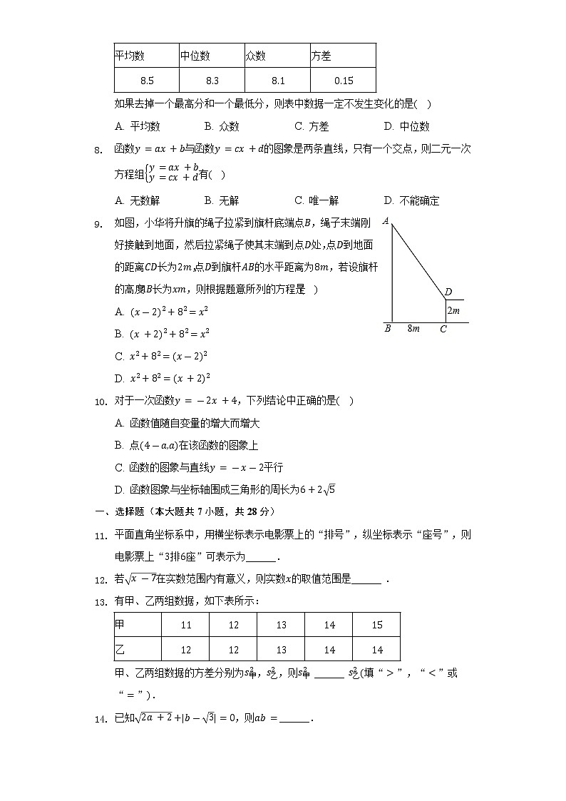 2021-2022学年广东省清远市连州市八年级(上)期末数学试卷(含解析)第2页