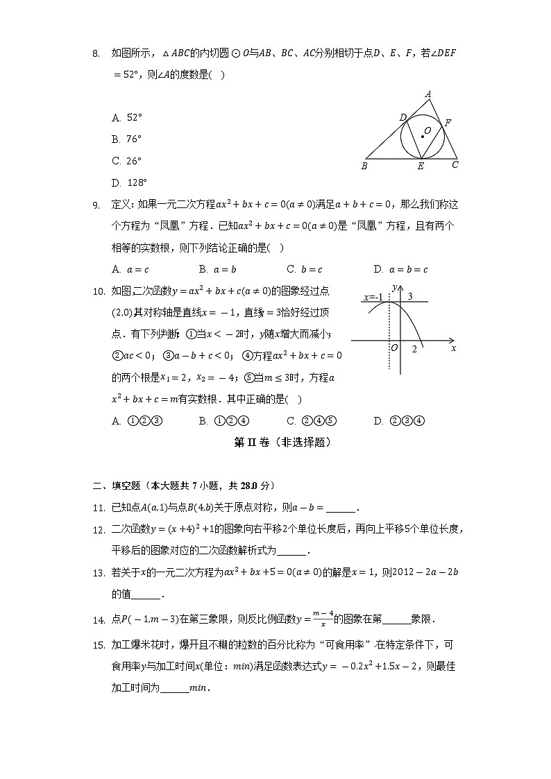 2021-2022學(xué)年廣東省惠州市惠城區(qū)九年級(jí)(上)期末數(shù)學(xué)試卷(含解析)第2頁(yè)
