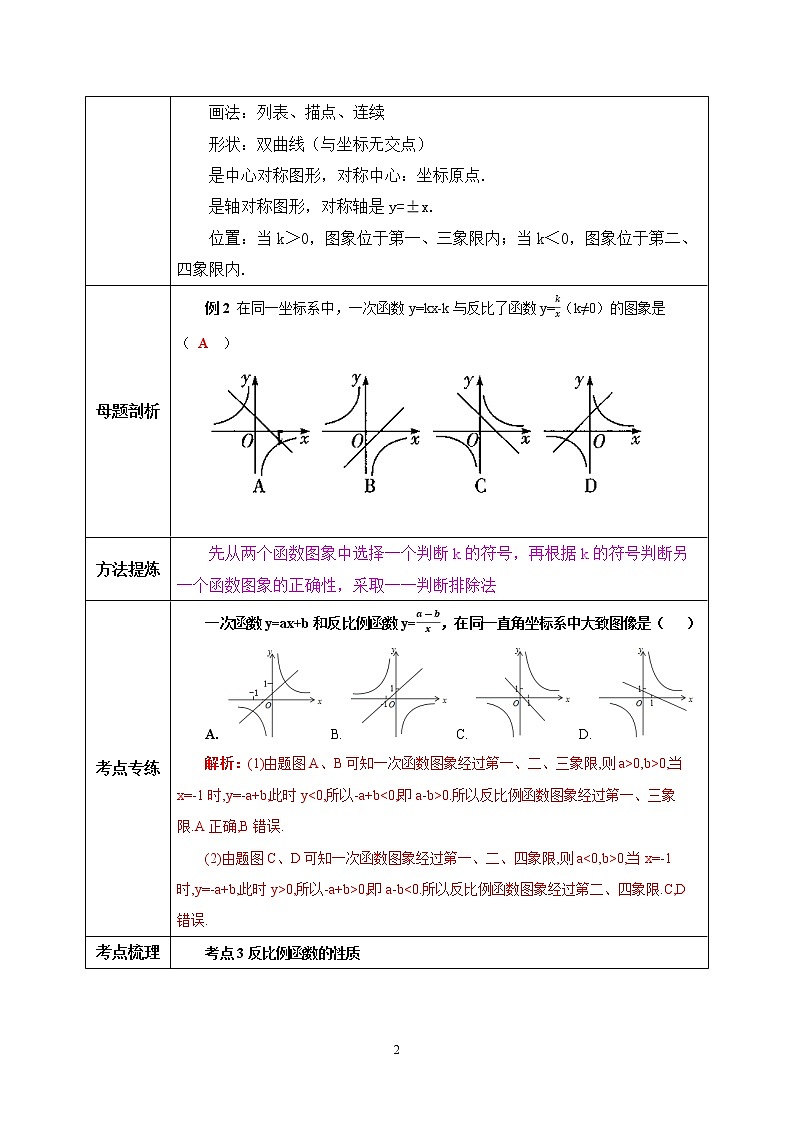 【精品原創(chuàng)】人教版數學九年級下冊 26.3.1 《反比例函數章末復習》教案第2頁