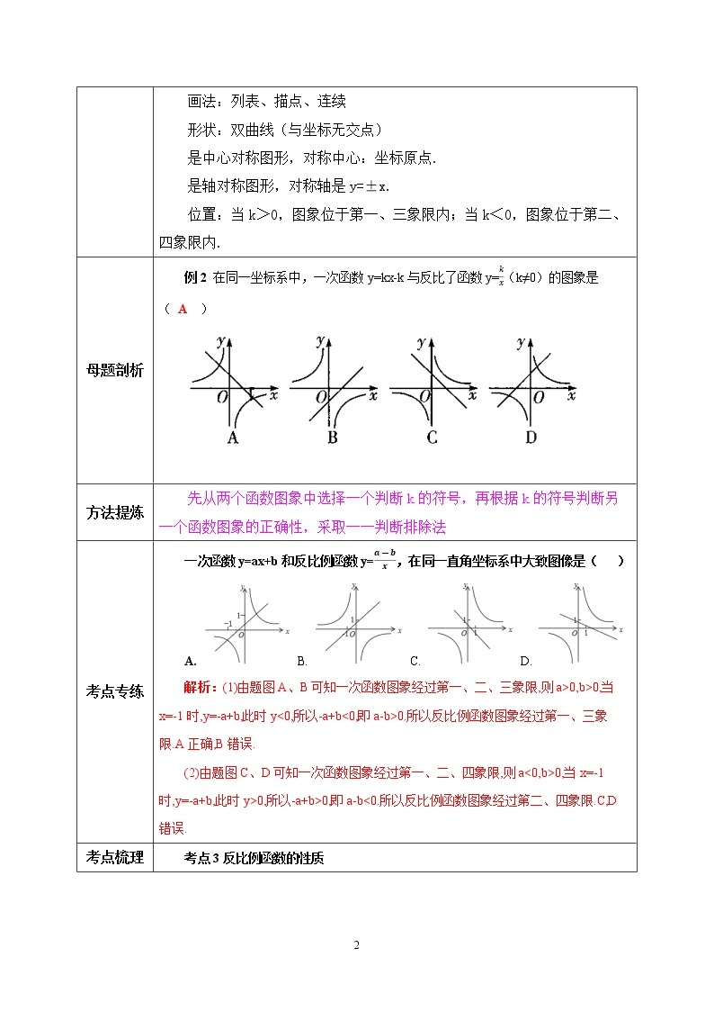 【原创精品】人教版数学九年级下册 26.3.1 《反比例函数章末复习》（课件+教案+练习）02