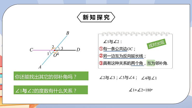 《5.1.1相交线》精品课件 第7页