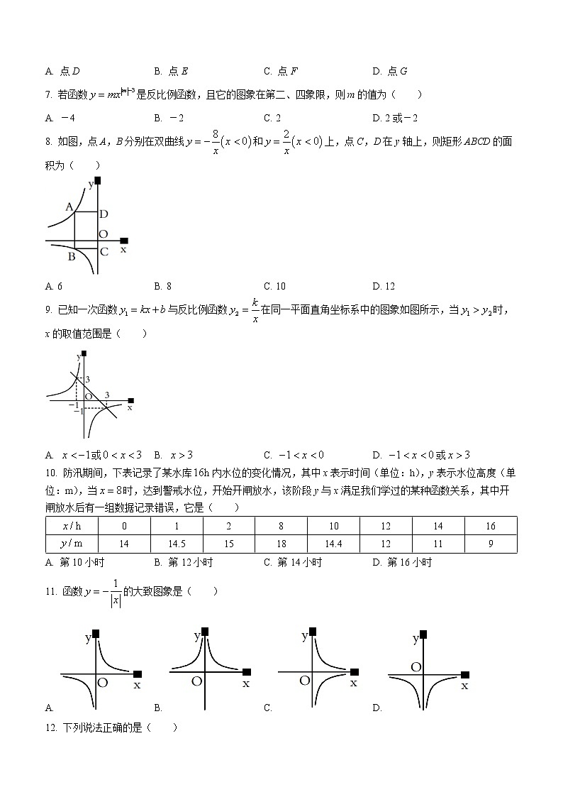 河北省邯郸市大名县第一中学2022-2023学年九年级上学期第三次月考数学试题(含答案)第2页