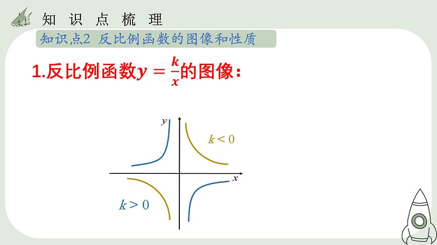 26.1   反比例函數(shù)練習(xí)題  課件第7頁(yè)