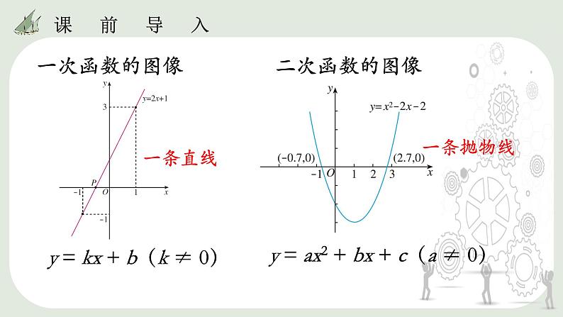 26.1.2 反比例函数图像和性质 课件04