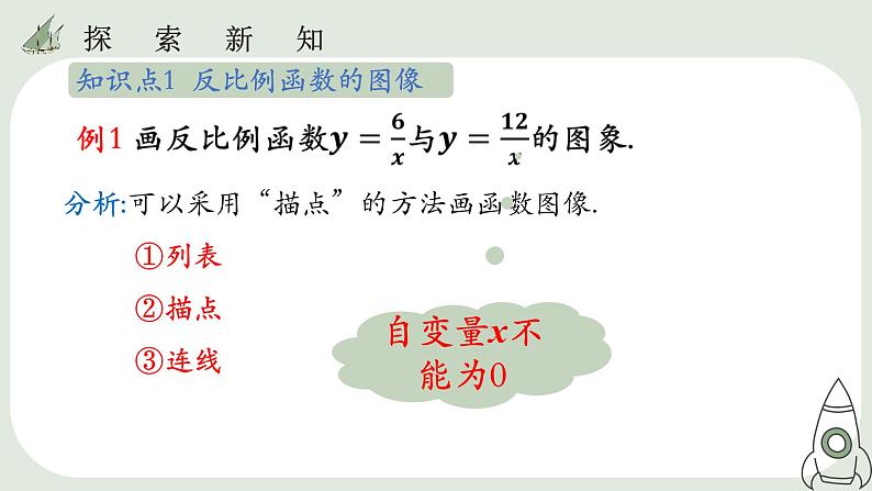 26.1.2 反比例函数图像和性质 课件05