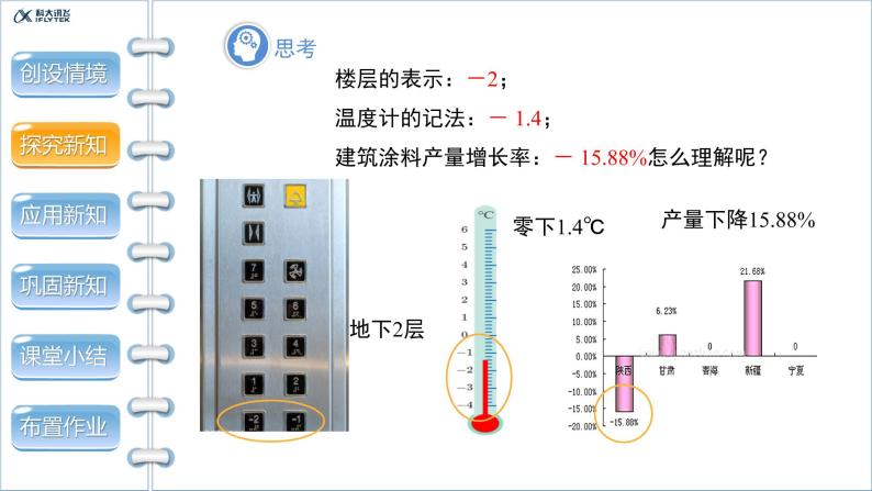 1.1《正数和负数》精品教学课件05